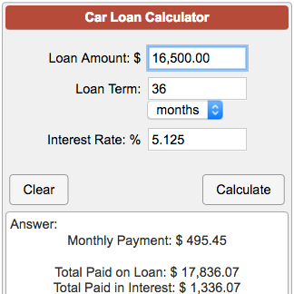 car loan calculator