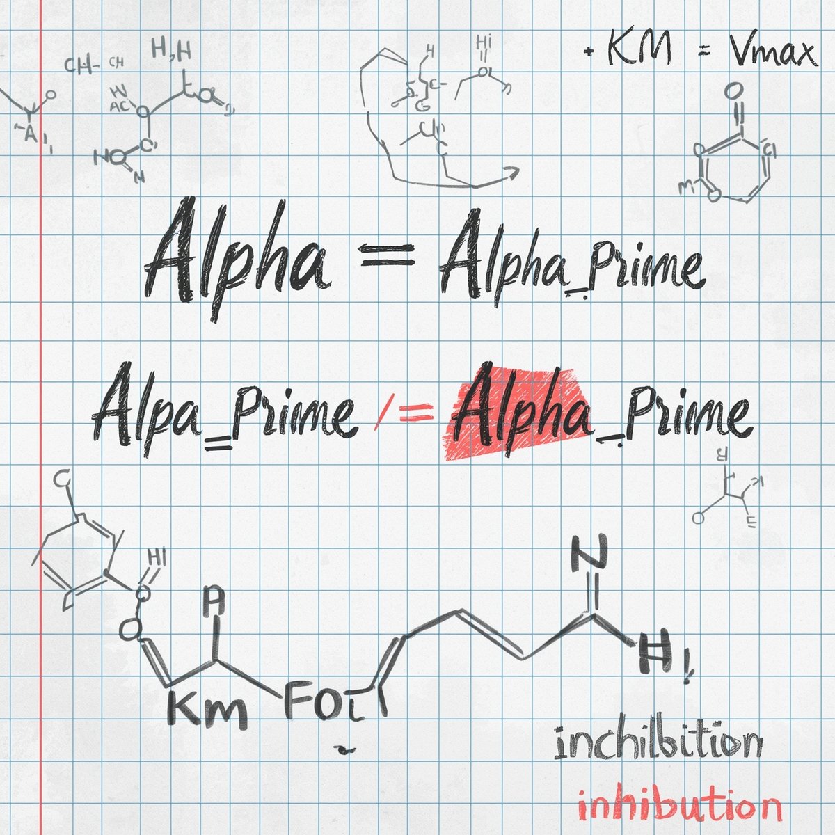 How to Calculate Alpha (α) and Alpha Prime (α′)